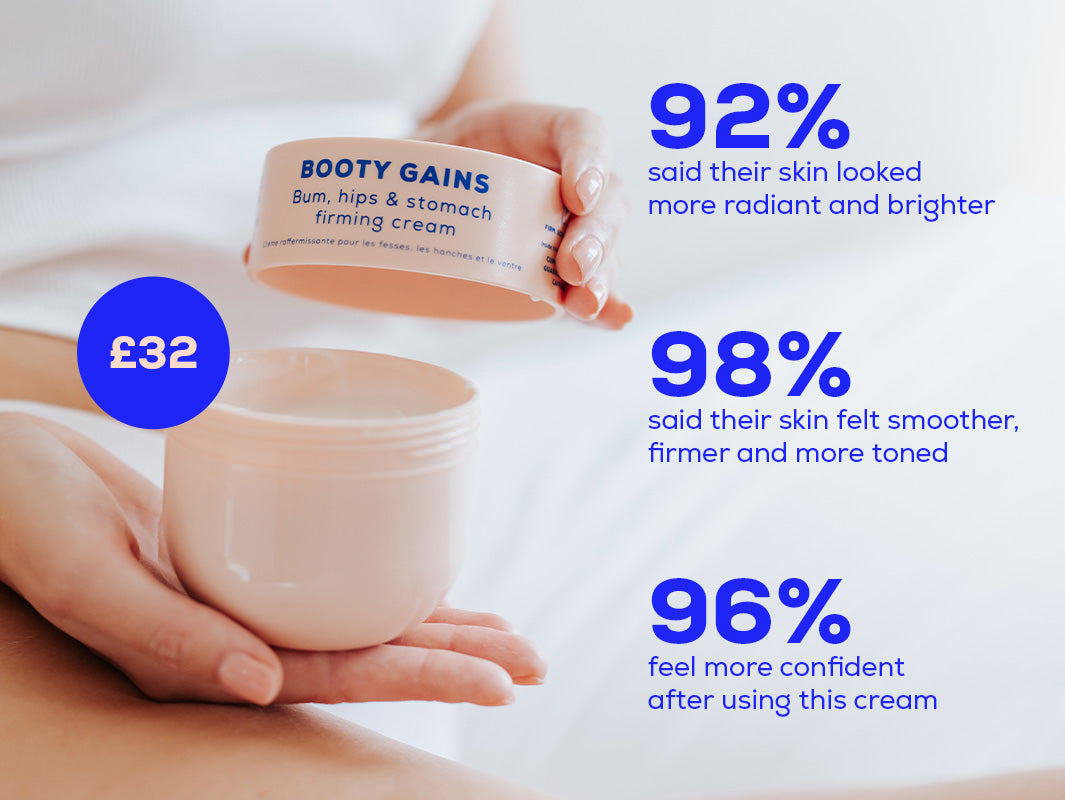 Survey results from Booty Gains, Bum, hips & stomach firming cream.