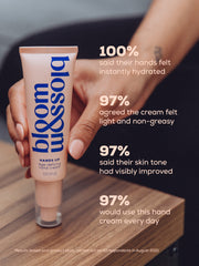 Hands Up Age-defying hand cream survey stats.